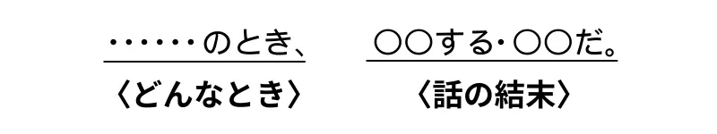 「どんなとき」と「話の結末」という２つのカタマリ