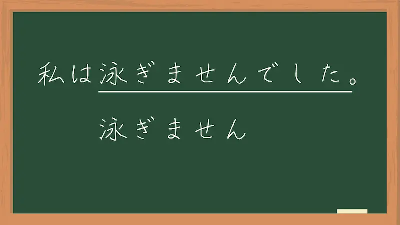 「私は泳ぎません」の下に「泳ぎません」と書かれた黒板