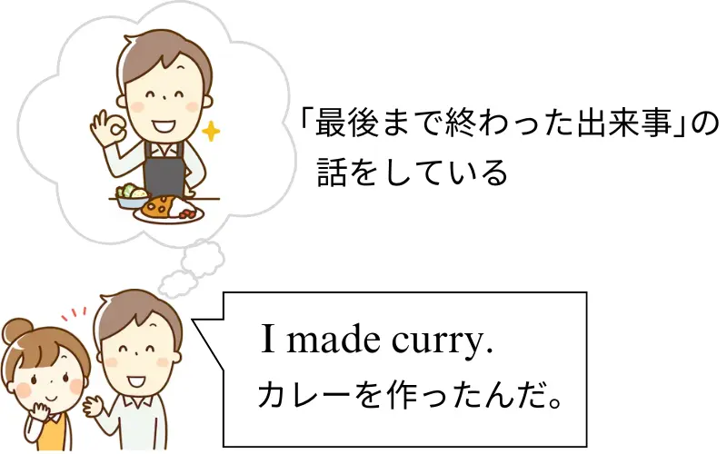 男性が「カレーを作り終わったとき」のことを思い出しながら、"I made curry."と言っている。