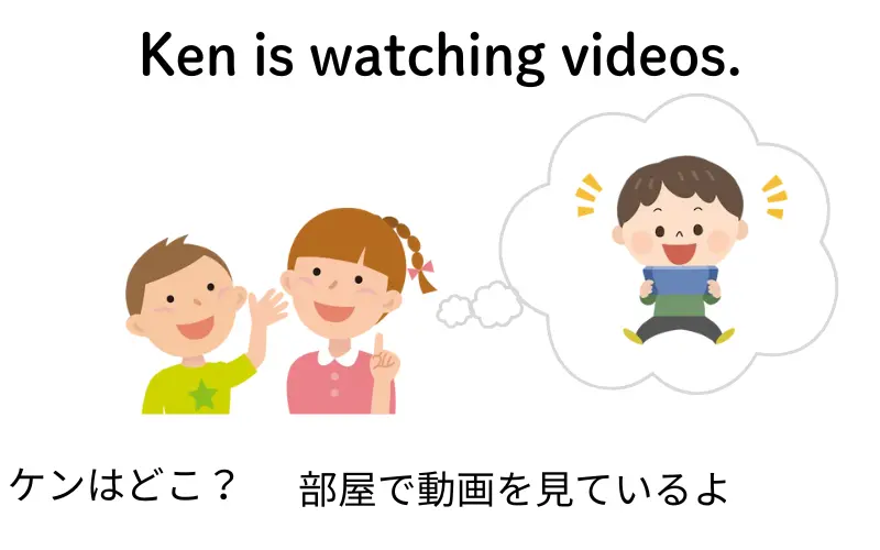 Ken is watching videos. 会話をする子どもたち。「ケンはどこ？」「部屋で動画を見ているよ」