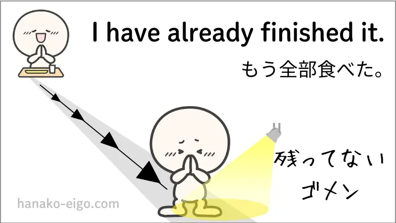現在完了形の例3
