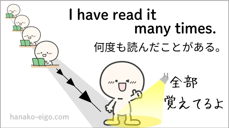 現在完了形の例4