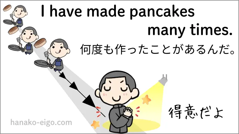 現在完了形の例