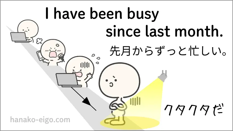 現在完了形の例6