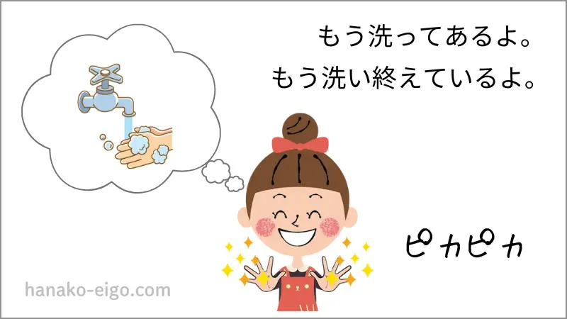 現在完了形の例(日本語)