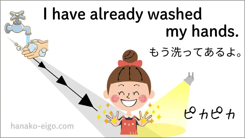 現在完了形の例