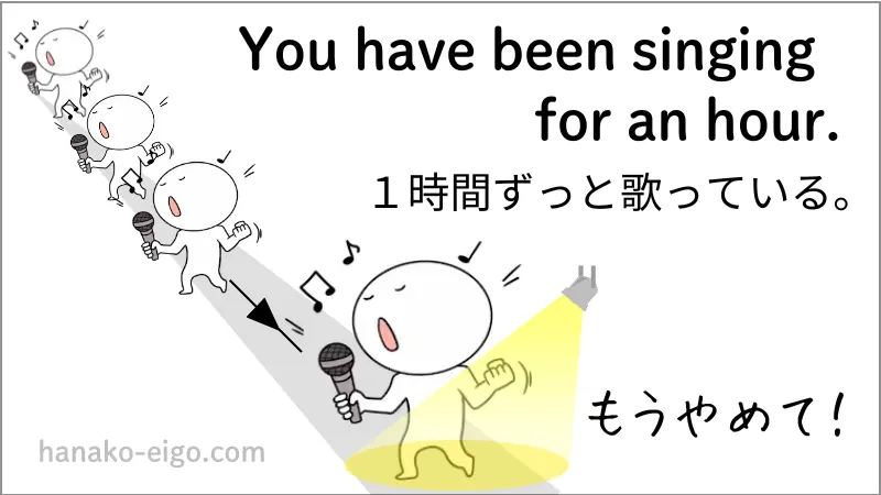 現在完了進行形の例