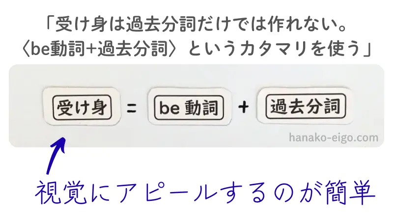 マグネットの良い点2