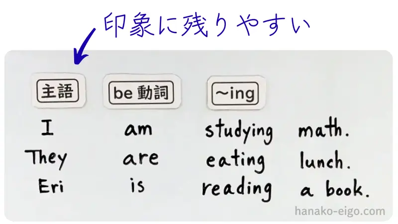 マグネットの良い点3