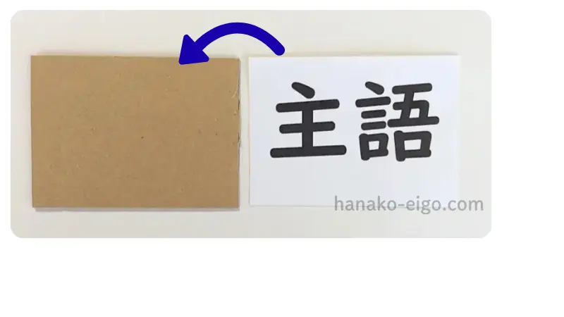 マグネットの作り方
