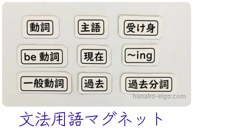 文法用語マグネット