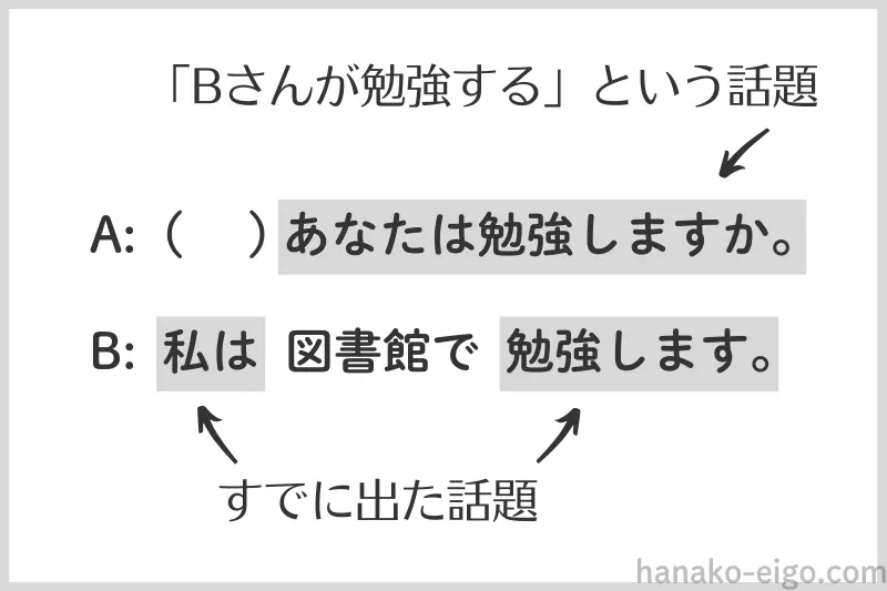 対話分析１