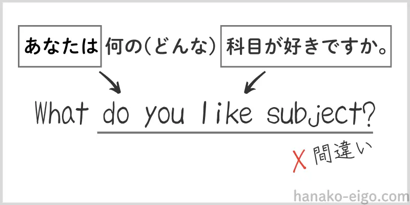 誤った文の例２