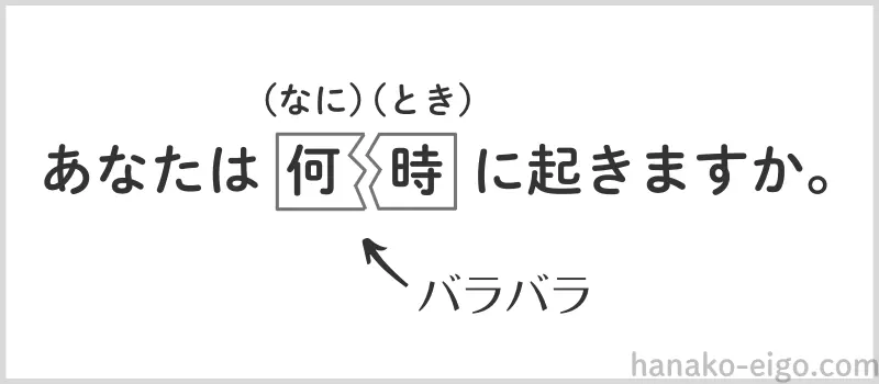 「意味がわからなくなった文」の例