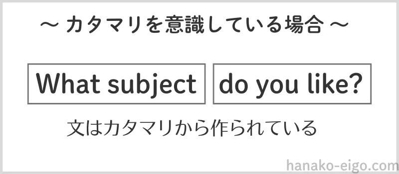 カタマリから構成されている文