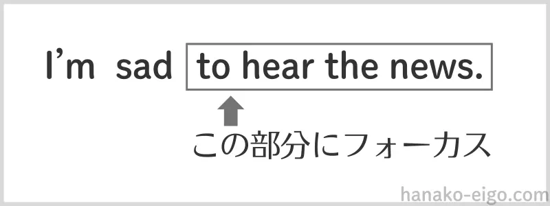不定詞句にフォーカスした図解