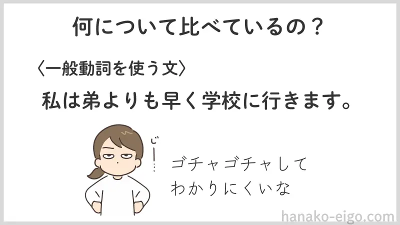 「私は弟よりも早く学校に行きます」という文を見て「ゴチャゴチャしてわかりにくい」と感じる子どものイラスト