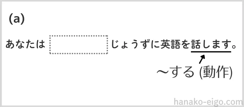 「話す」という動作を見つける