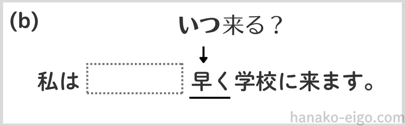 「いつ」を表す副詞の例