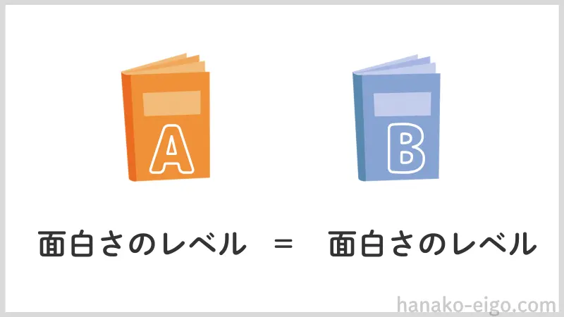 面白さのレベルが同じくらいであることを表現した2冊の本。