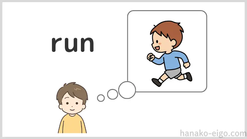 「run」という英単語を聞いて、走っている人の姿を頭に思い浮かべている少年のイラスト