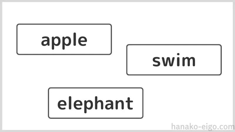 イラストなどのヒントがなく、apple、elephant、swimという文字だけが書かれた3枚の単語カード。